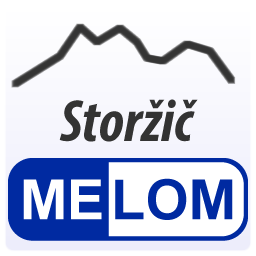 Sprememba cen najema in vzdrževanja programske opreme